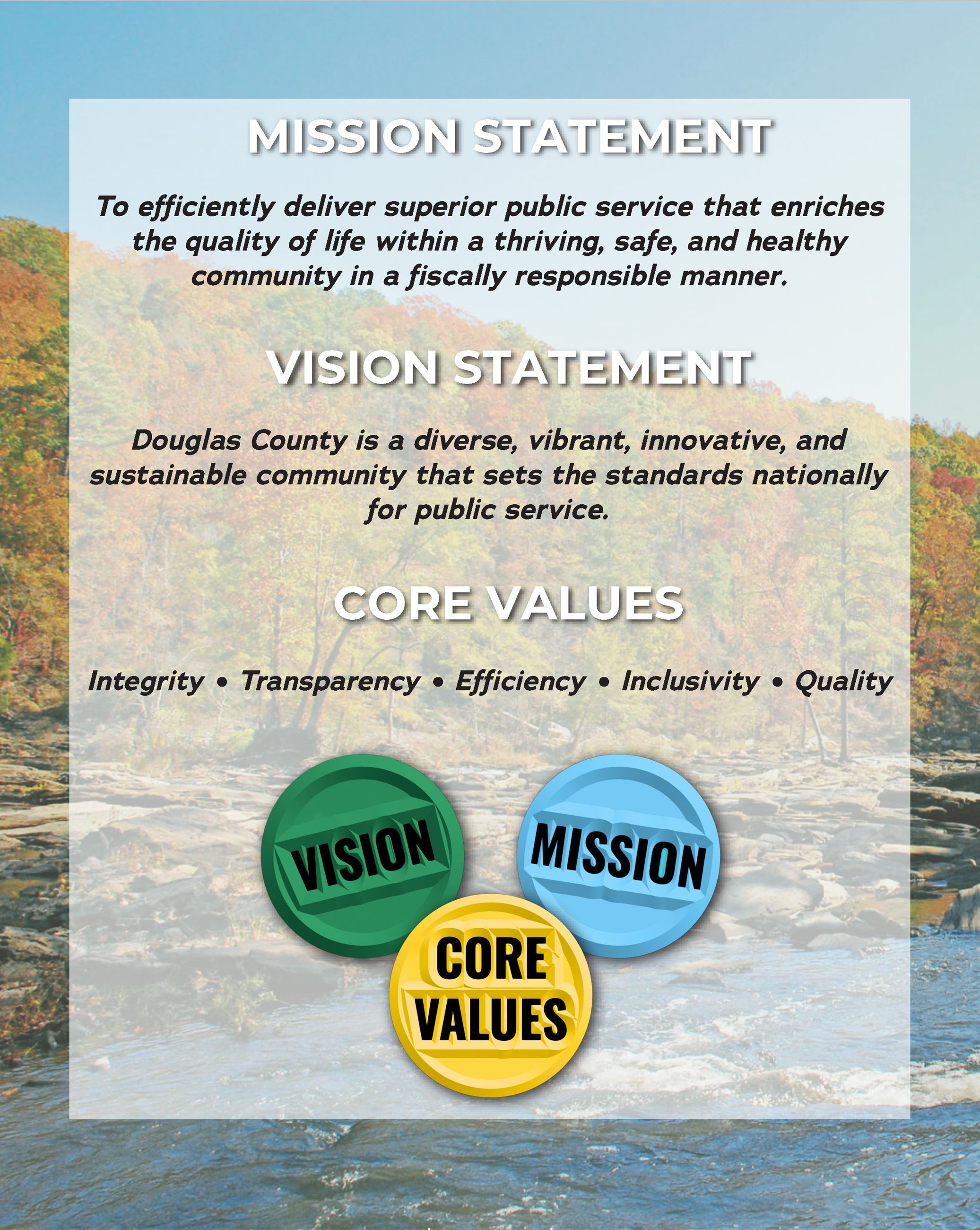 MissionVisionCoreValues for website