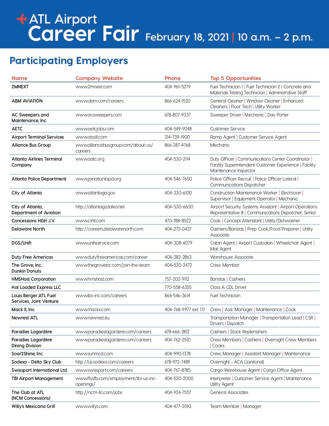 Airport CareerFair--OpportunityListing 2-18-21 2